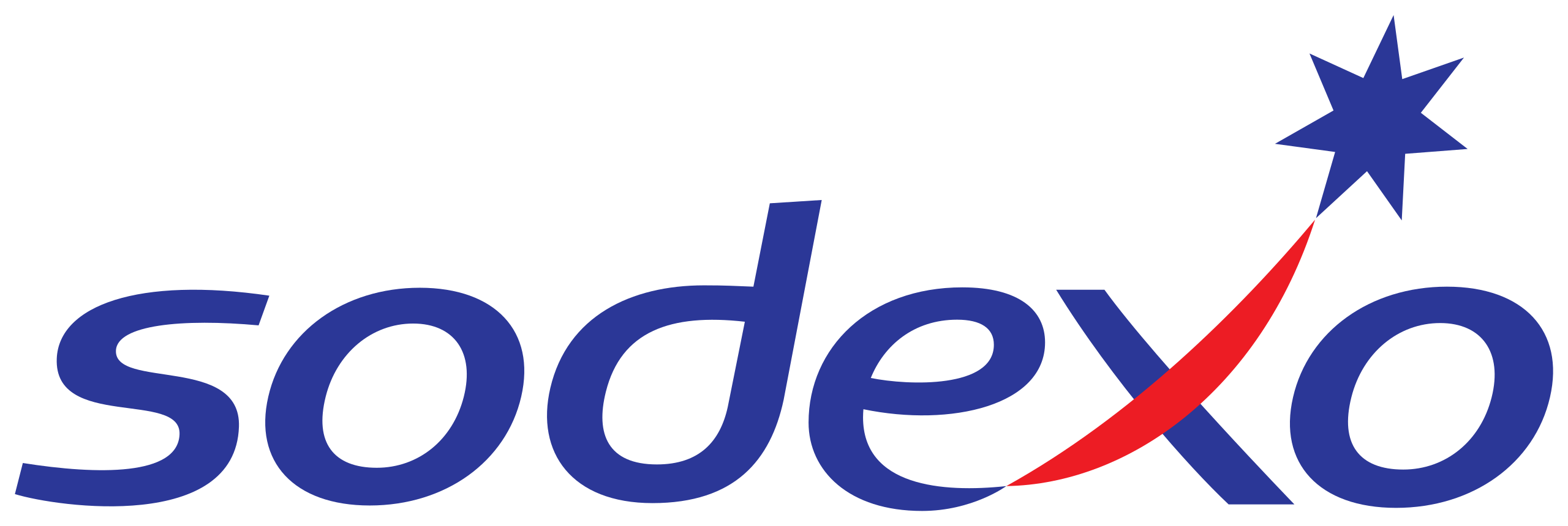 Sodexo_logo